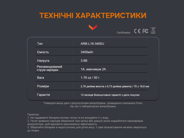 Аккумулятор 18650 Fenix ​​(3400 mAh) micro usb зарядка
