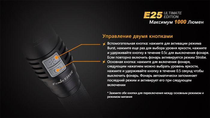 Ліхтар ручний Fenix E25UE Cree XP-L V5