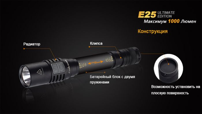 Ліхтар ручний Fenix E25UE Cree XP-L V5