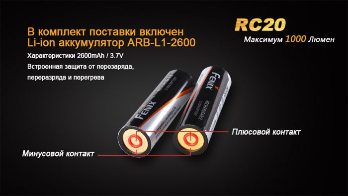 Ліхтар ручний Fenix RC20 XM-L2 U2