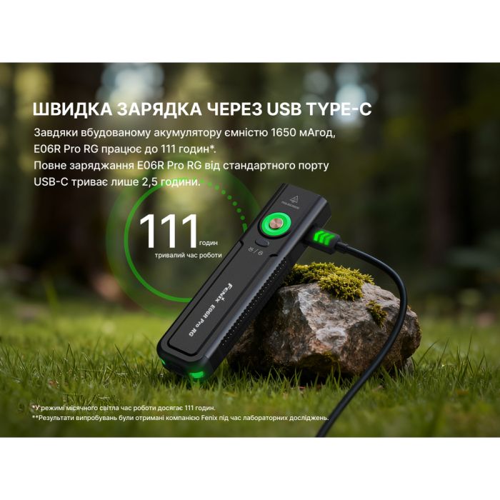 Ліхтар Fenix E06R PRO RG, чорний