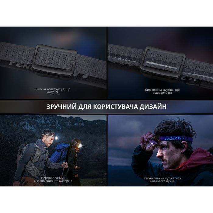 Ліхтар налобний Fenix HL12R V2.0 фіолетовий