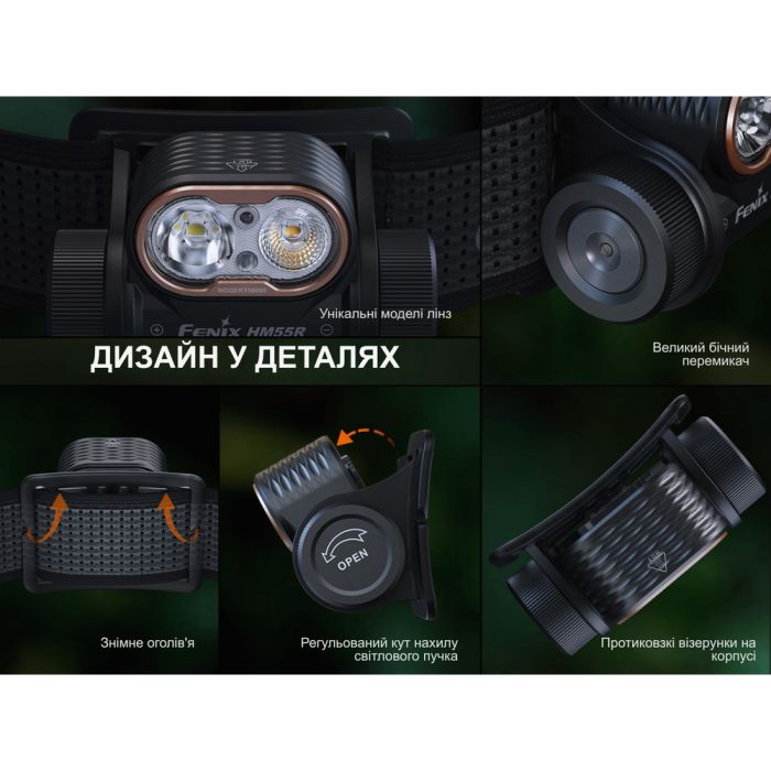 Ліхтар налобний Fenix HM55R, чорний