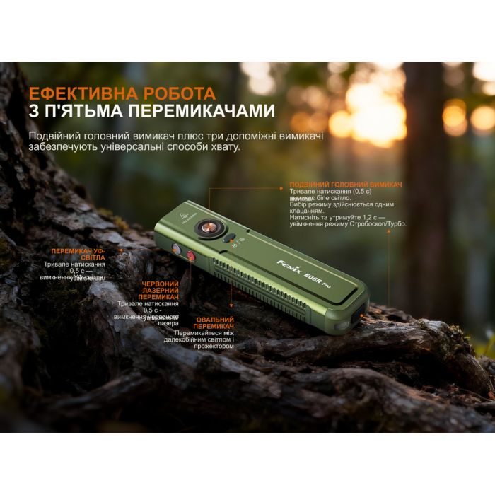 Ліхтар Fenix E06R PRO, чорний