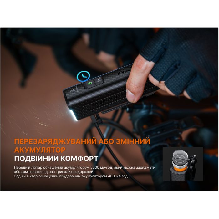 Комплект велофар (передня+задня) Fenix BC28R