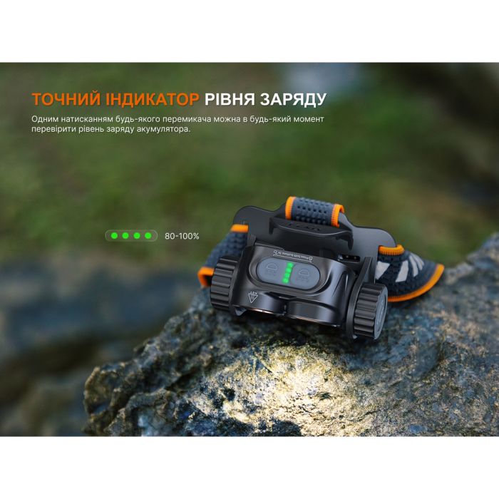 Ліхтар налобний Fenix HM65R V2.0