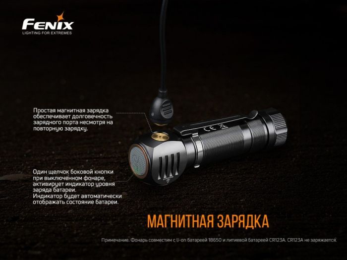 Ліхтар налобний Fenix HM61R + Складний ніж Ruike S22 Зелений