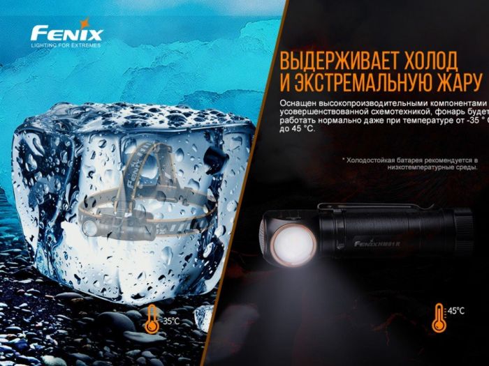 Ліхтар налобний Fenix HM61R + Складний ніж Ruike S22 Зелений