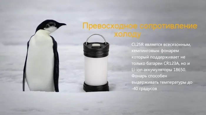 Ліхтар кемпінговий Fenix CL25R чорний