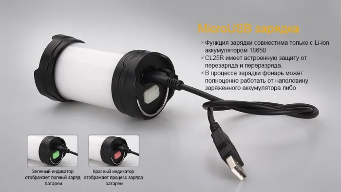 Ліхтар кемпінговий Fenix CL25R чорний