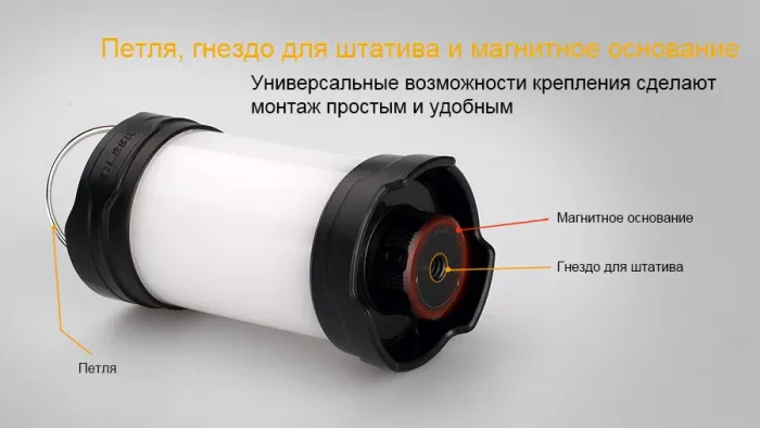 Ліхтар кемпінговий Fenix CL25R чорний