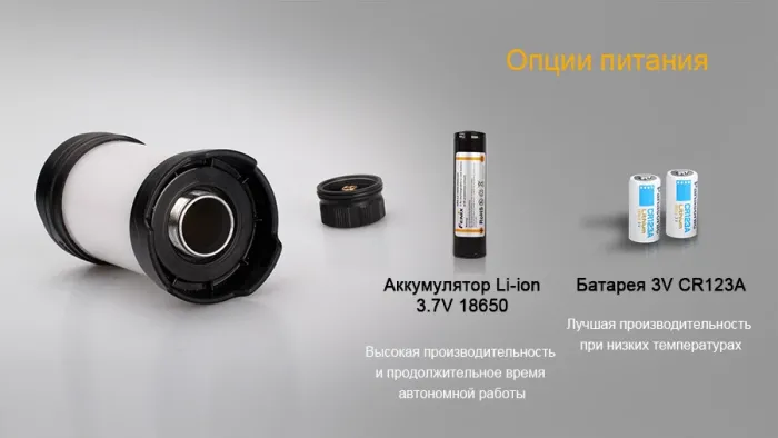 Ліхтар кемпінговий Fenix CL25R чорний