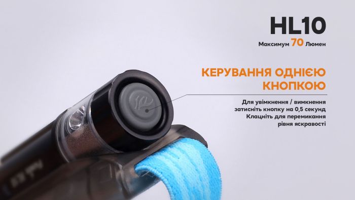 Ліхтар налобний Fenix HL10 black