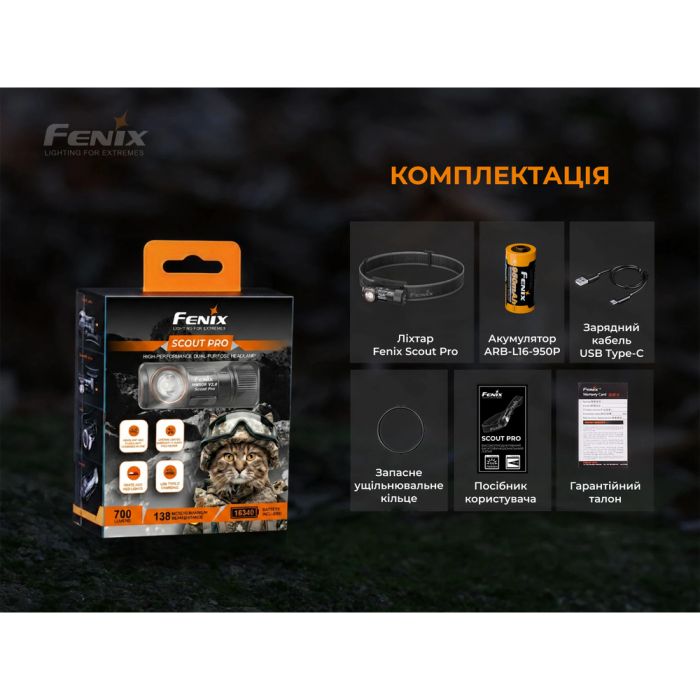 Тактичний налобний ліхтар Fenix Scout Pro (HM50R V2.0) з червоним та зеленим світлом | Лімітована серія