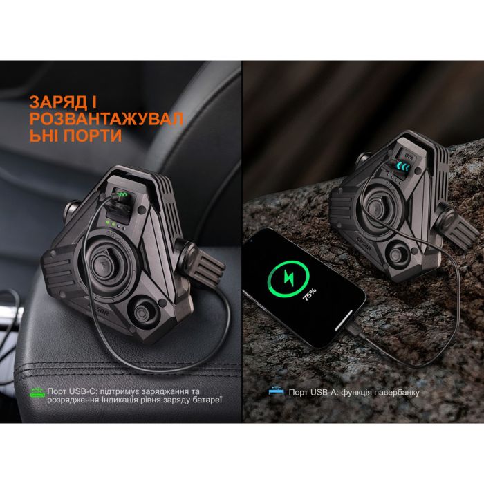 Ліхтар кемпінговий Fenix CP50R