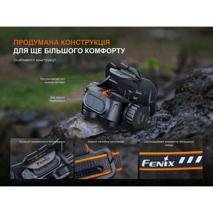 Ліхтар налобний Fenix HM65R V2.0