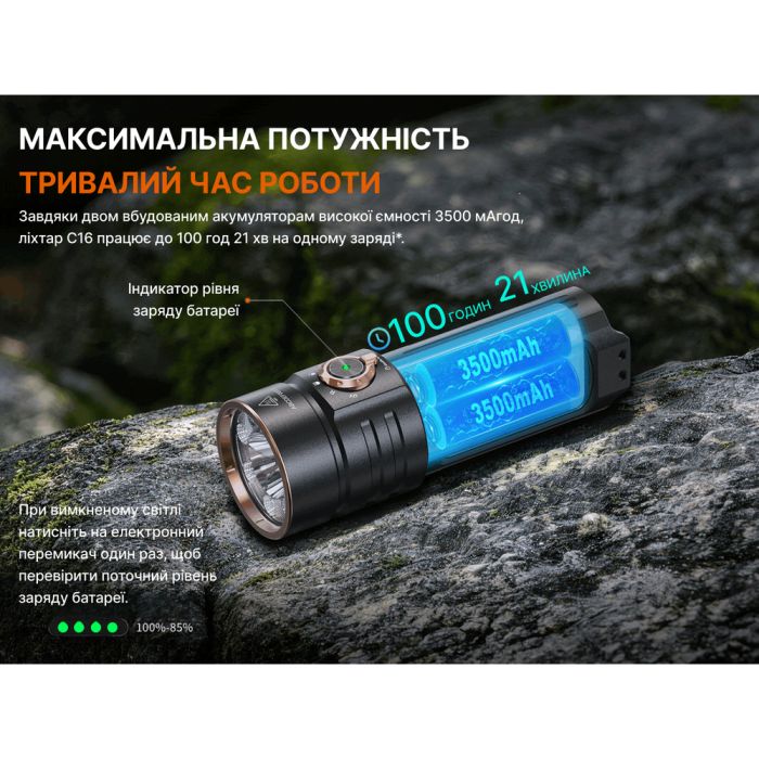 Ліхтар ручний Fenix C16