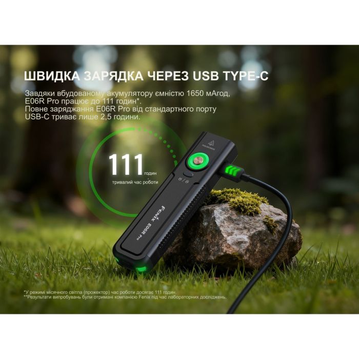 Ліхтар Fenix E06R PRO, чорний
