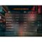 Фонарь ручной Fenix ​​E12 V3.0