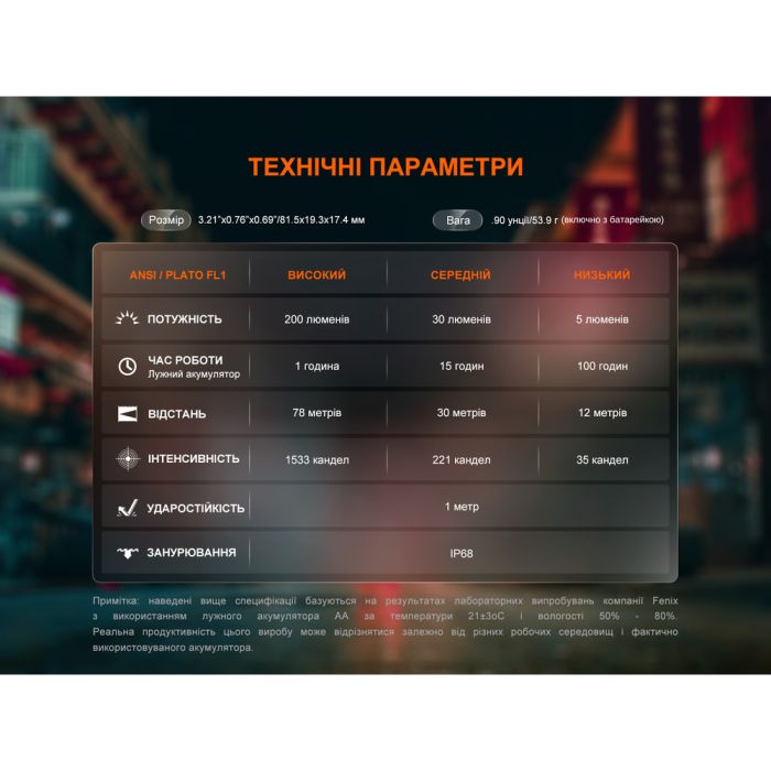 Фонарь ручной Fenix ​​E12 V3.0