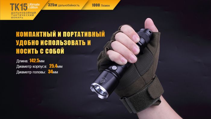 Ліхтар ручний Fenix TK15UE2016 чорний