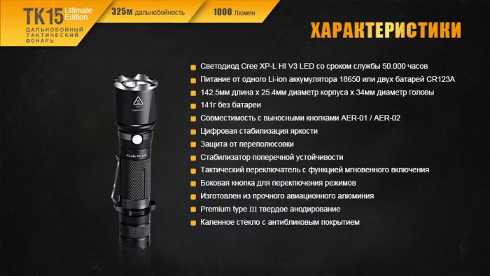 Ліхтар ручний Fenix TK15UE2016 чорний