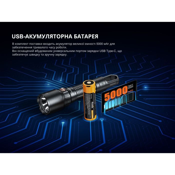 Ліхтар професійний Fenix WF25RM з магнітною зарядкою