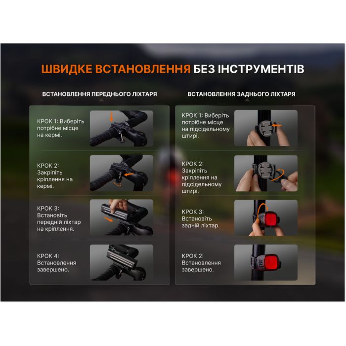 Комплект велофар (передня+задня) Fenix BC28R