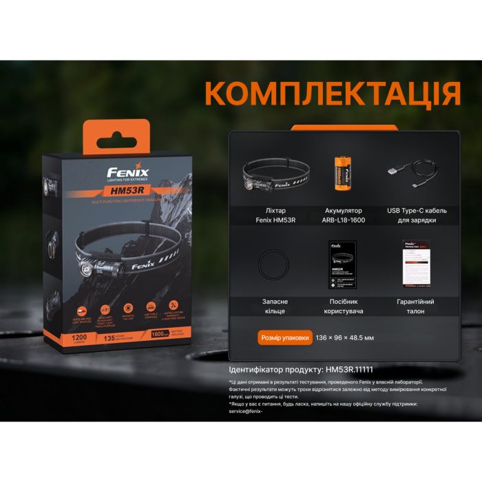 Ліхтар налобний Fenix HM53R, чорний