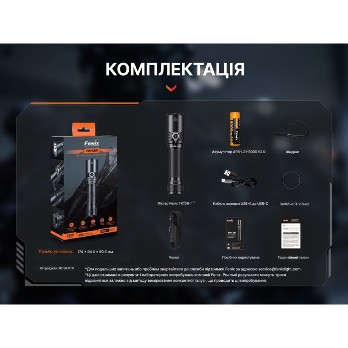 Ліхтар тактичний Fenix TK15R