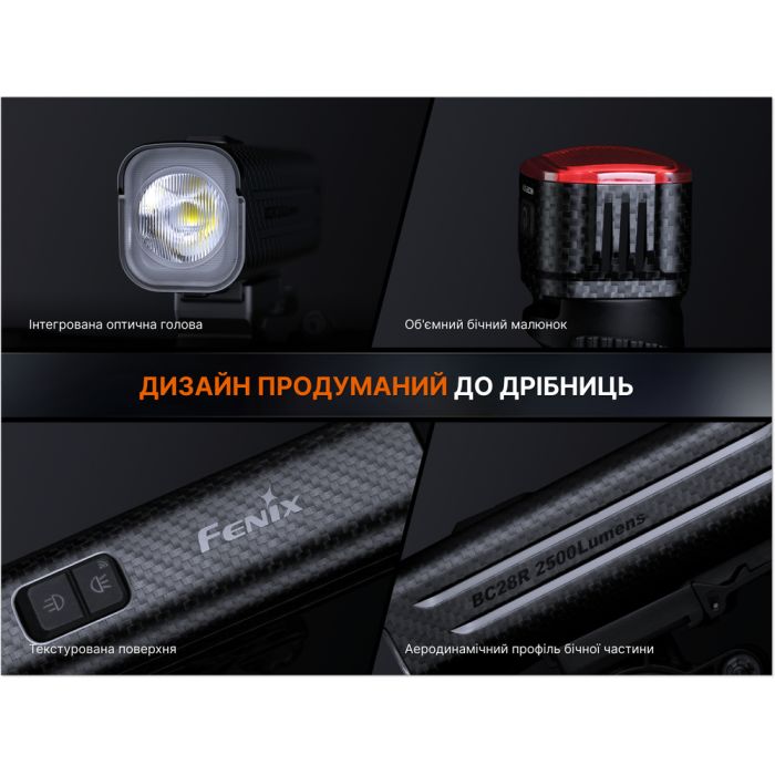 Комплект велофар (передня+задня) Fenix BC28R