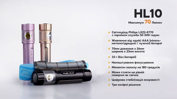 Ліхтар налобний Fenix HL10 black