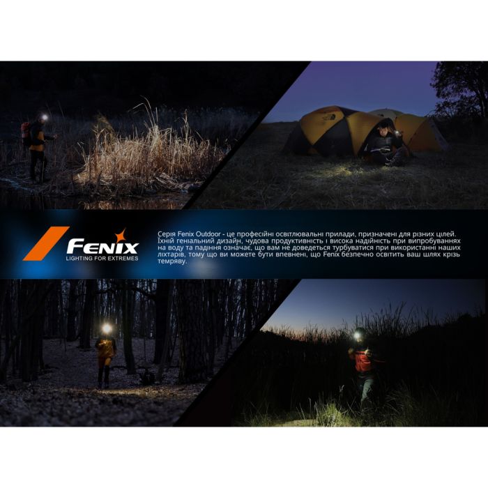 Ліхтар налобний Fenix HL12R V2.0 фіолетовий