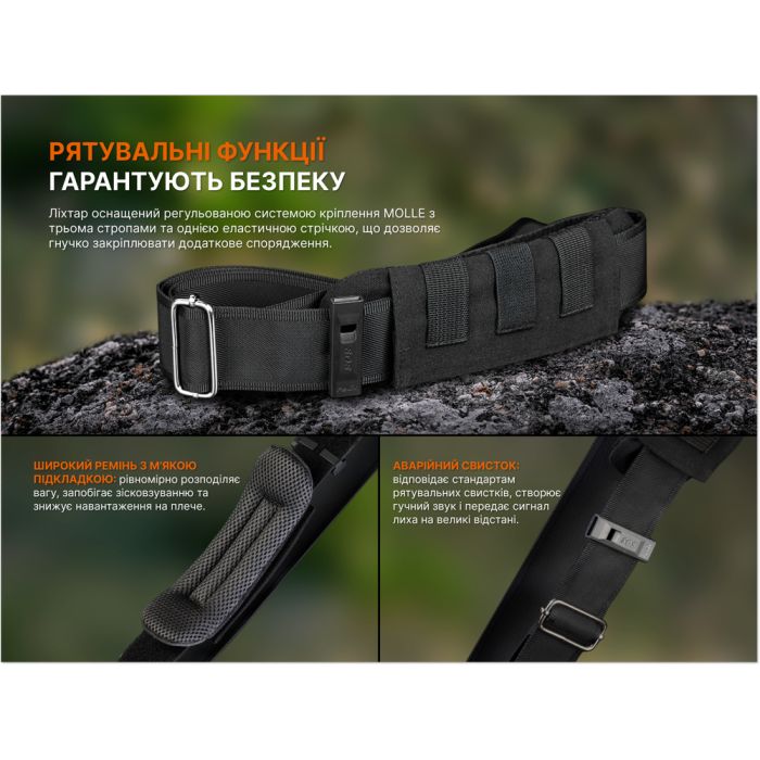 Ліхтар ручний Fenix LR50R V2.0