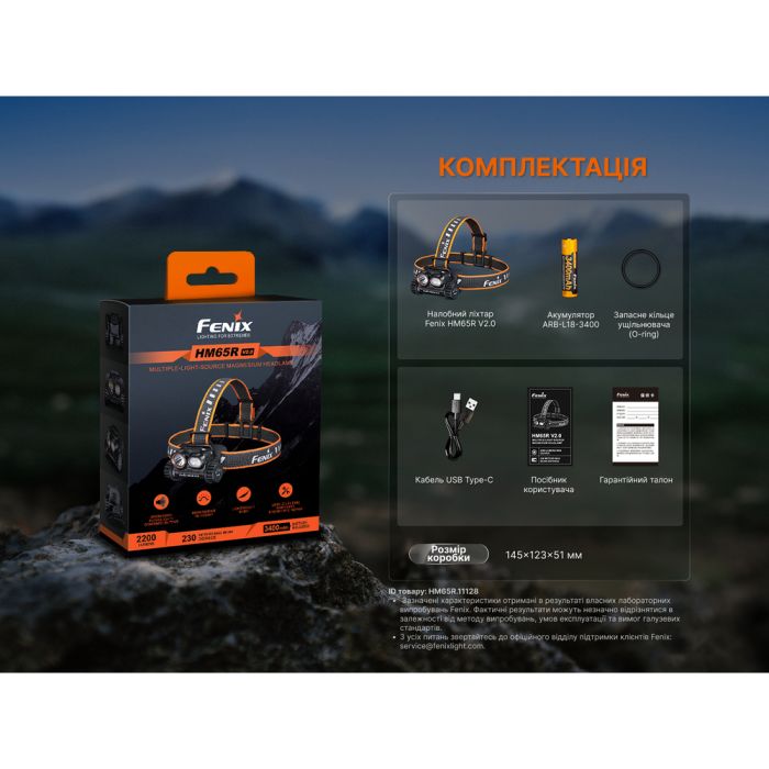 Ліхтар налобний Fenix HM65R V2.0