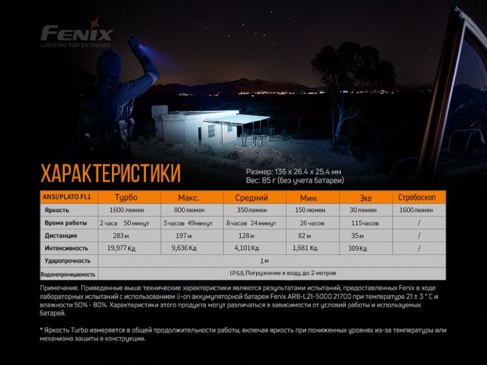 Ліхтар ручний Fenix PD36R+ліхтар ручний Fenix E01 V2.0 у подарунок