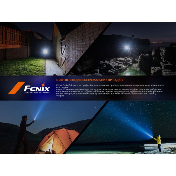 Ліхтар налобний Fenix HL18R-T V2.0 білий