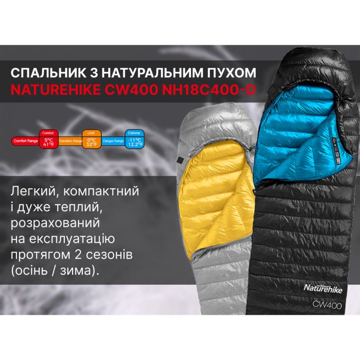 Спальник з натуральним пухом Naturehike CW400 NH18C400-D, p-р M, жовто-сірий