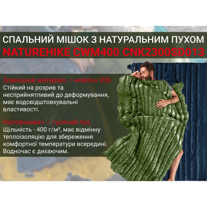 Спальний мішок з натуральним пухом Naturehike CWM295 CNK2300SD013, блакитний