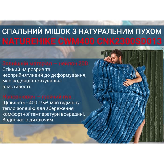 Спальний мішок з натуральним пухом Naturehike CWM295 CNK2300SD013, зелений