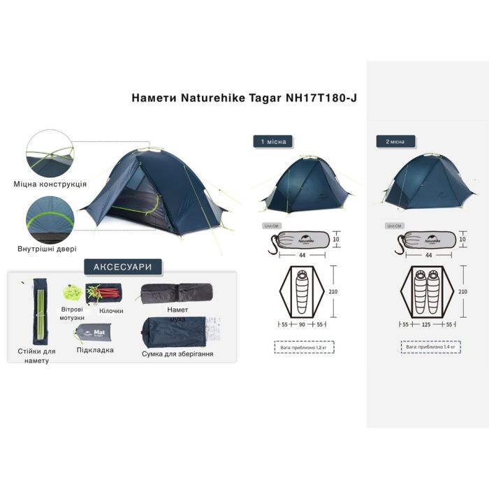 Намет двомісний Naturehike Tagar NH17T180-J, темний блакитний