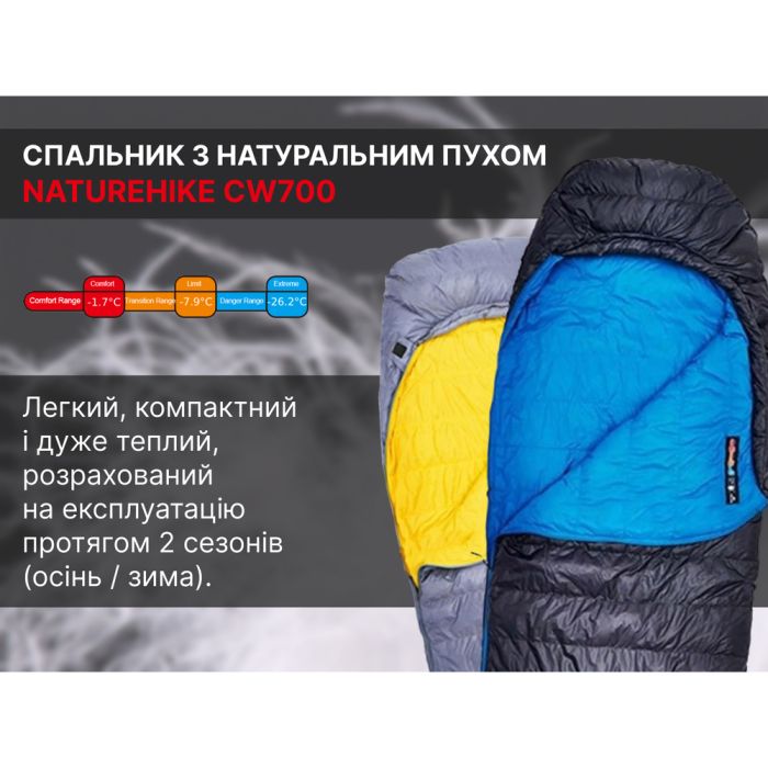 Спальник з натуральним пухом Naturehike CW700 CNK2450WS048, p-р M, чорно-блакитний