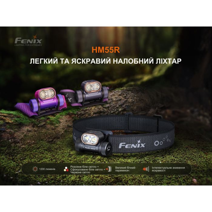 Ліхтар налобний Fenix HM55R, чорний
