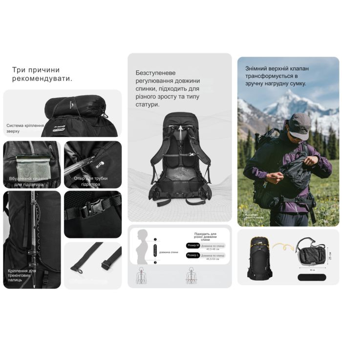 Рюкзак туристичний Naturehike Helium CNK2450XB014, 70 л, чорний, L