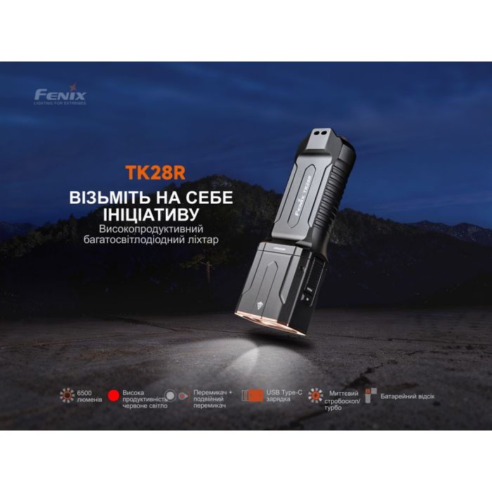 Ліхтар ручний Fenix TK28R