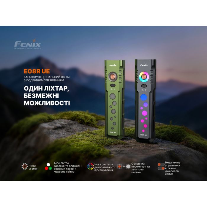 Ліхтар Fenix E08R UE, зелений