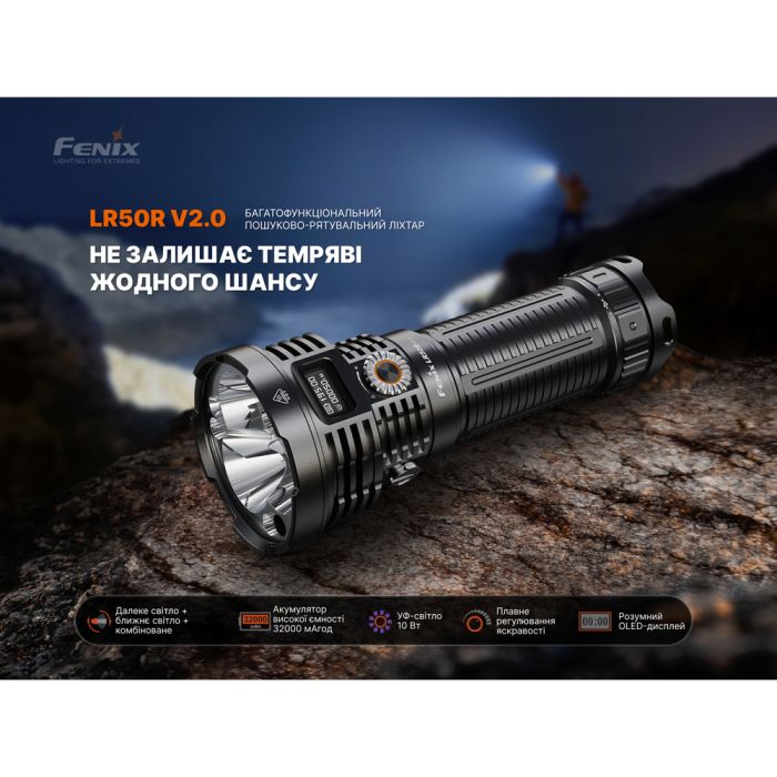 Ліхтар ручний Fenix LR50R V2.0