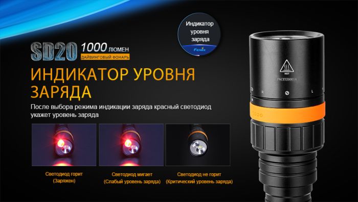 Ліхтар дайвінговий Fenix SD20