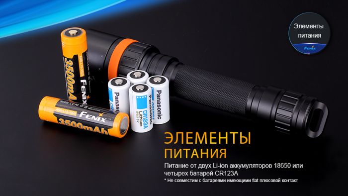 Ліхтар дайвінговий Fenix SD20