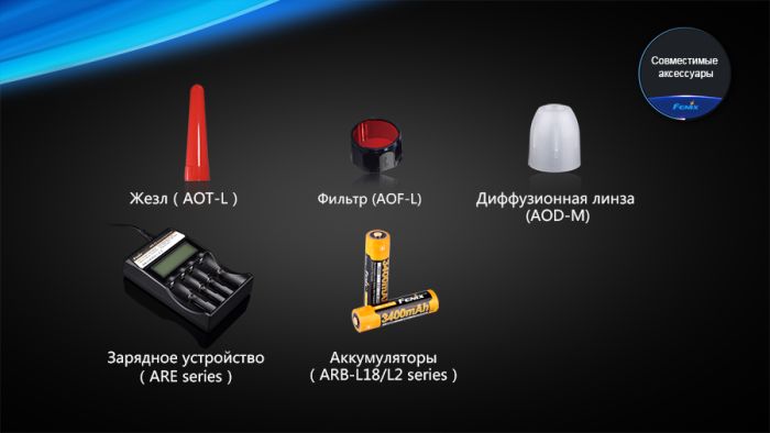 Ліхтар дайвінговий Fenix SD20